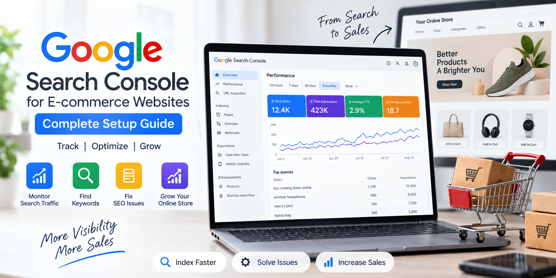 Google Search Console SEO dashboard for an e-commerce website